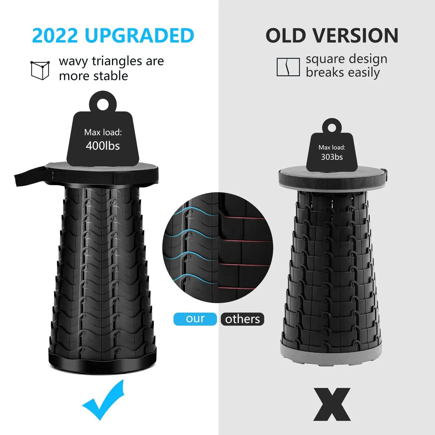 NNEOBA Portable Collapsible Telescopic Stool